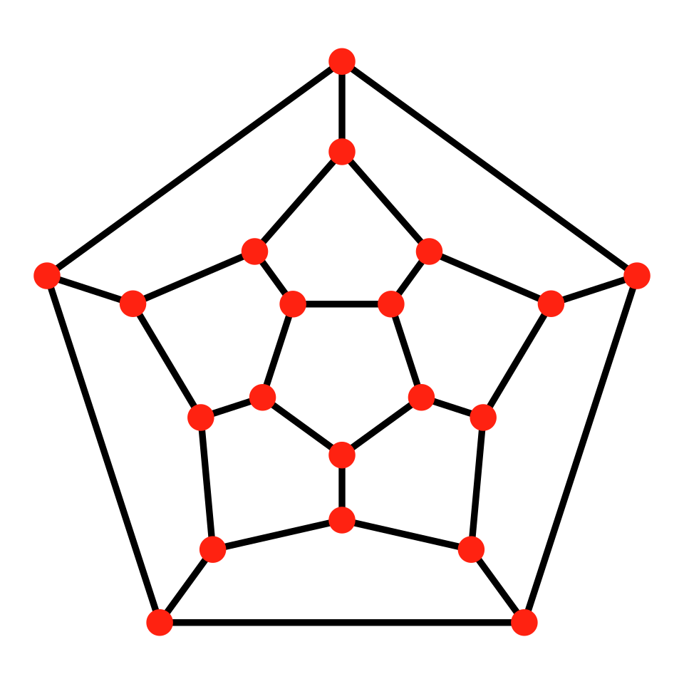 Structural Graph Theory